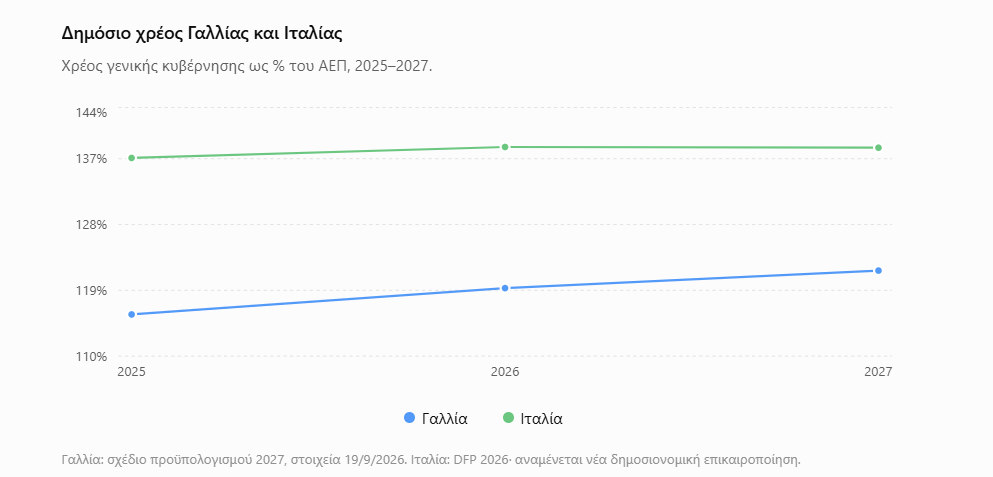Στιγμιότυπο_οθόνης_2026-09-20_143052.png