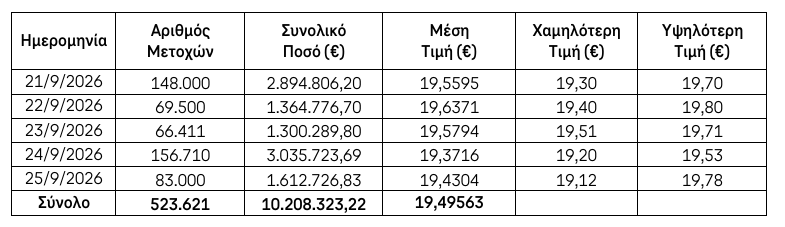 Στιγμιότυπο_οθόνης_2026-09-28_154149.png