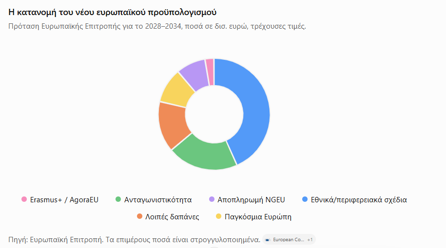Στιγμιότυπο_οθόνης_2026-10-17_153414.png