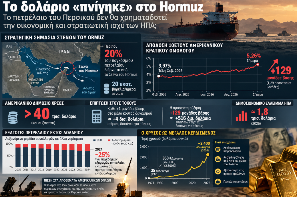 Στιγμιότυπο_οθόνης_2026-10-18_151508.png