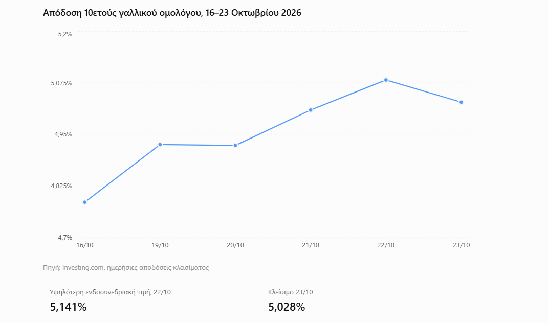 Στιγμιότυπο_οθόνης_2026-10-24_145632.png