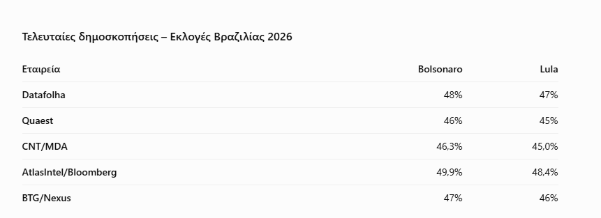 Στιγμιότυπο_οθόνης_2026-10-25_212840.png