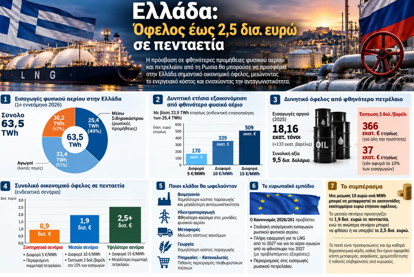 Στιγμιότυπο_οθόνης_2026-10-31_155630.png