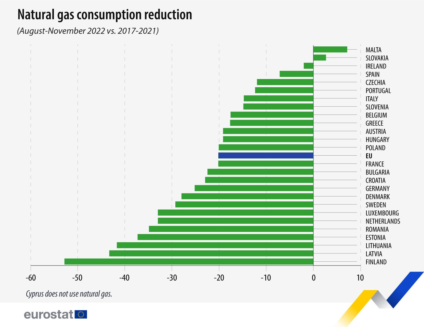 Φυσικό_αέριο_2_Πίνακας_20.12-natural-gas-v1-web.jpg