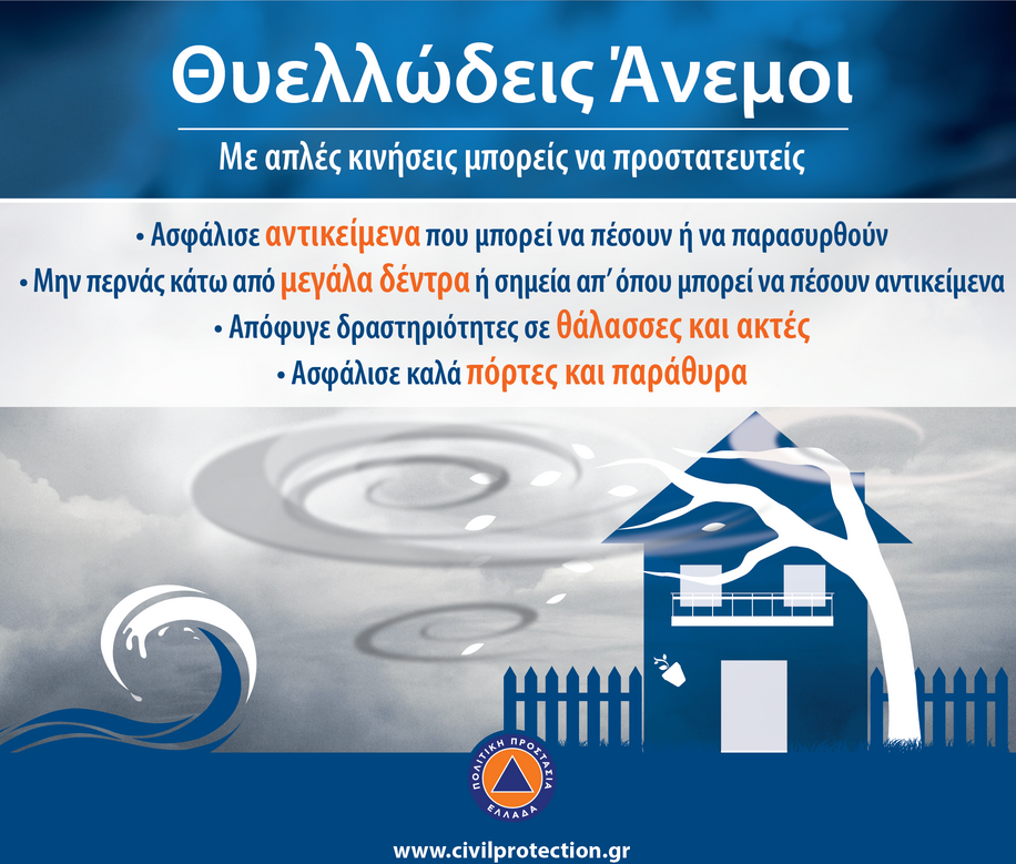 ανεμοι.png