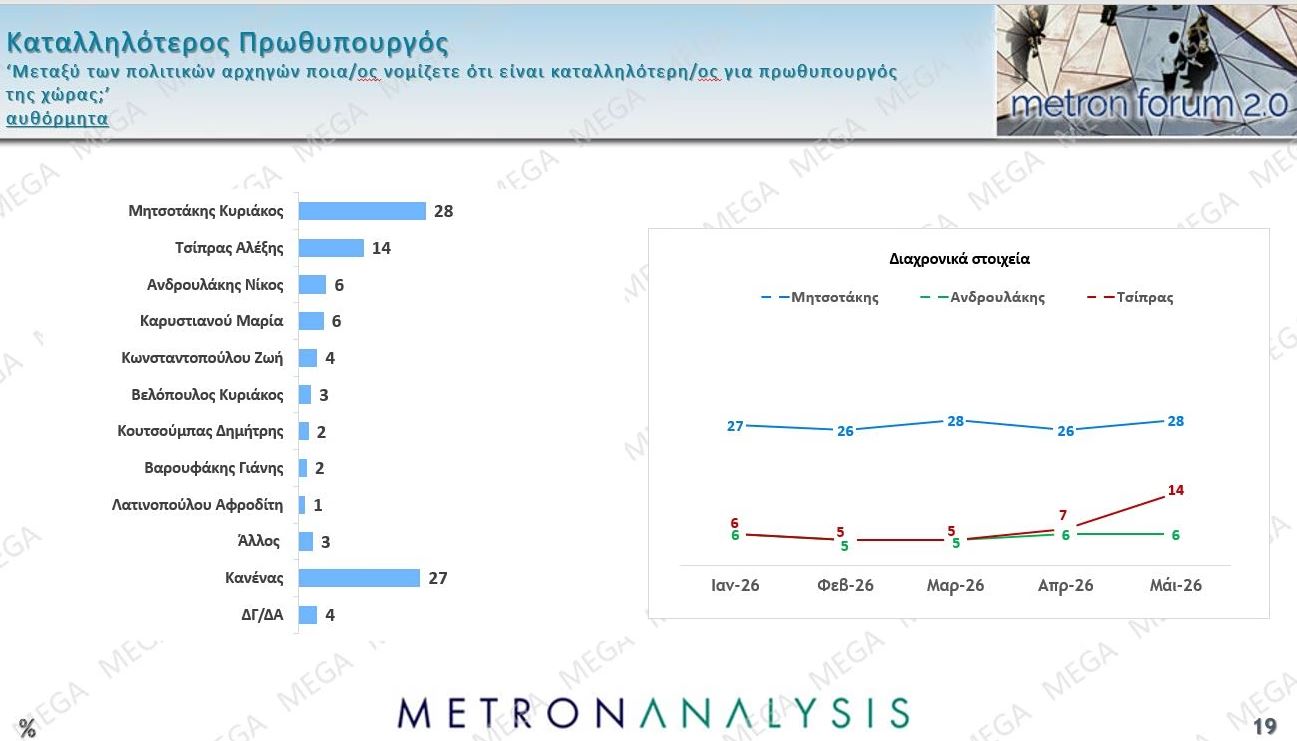 καταλληλότερος.JPG