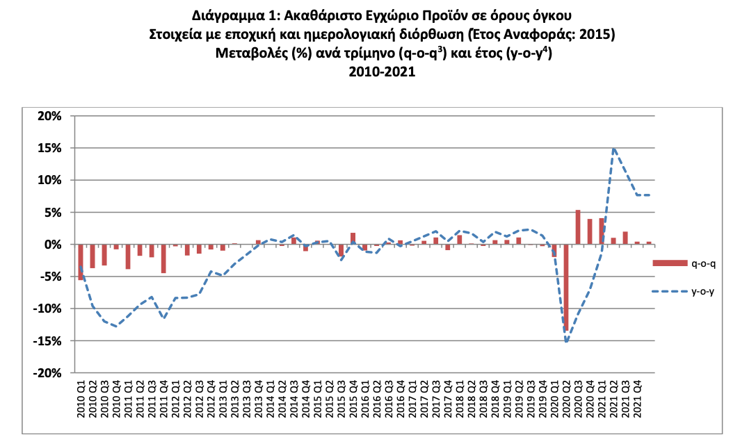 Στιγμιότυπο_2022-03-04_12.06.50_μμ.png