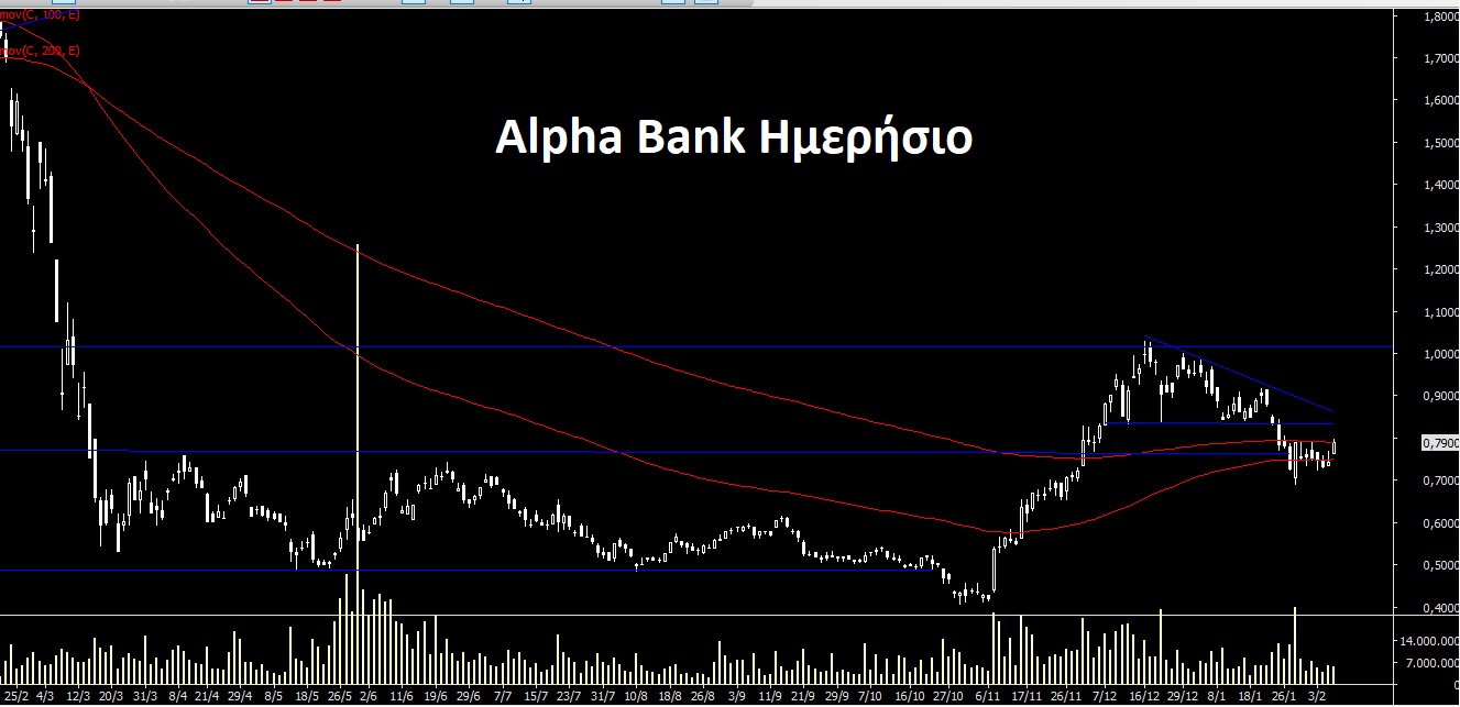 Alpha_Bank.jpg