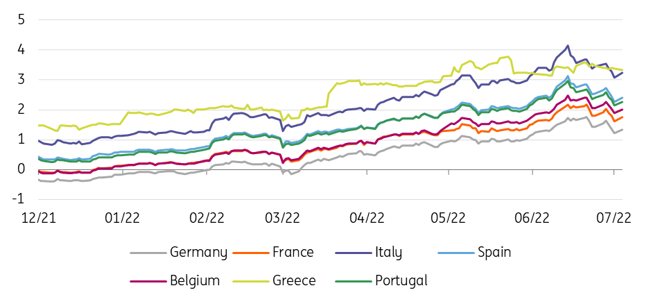 Bond_yields_have_dramatically_increased_since_the_turn_of_the_year.png