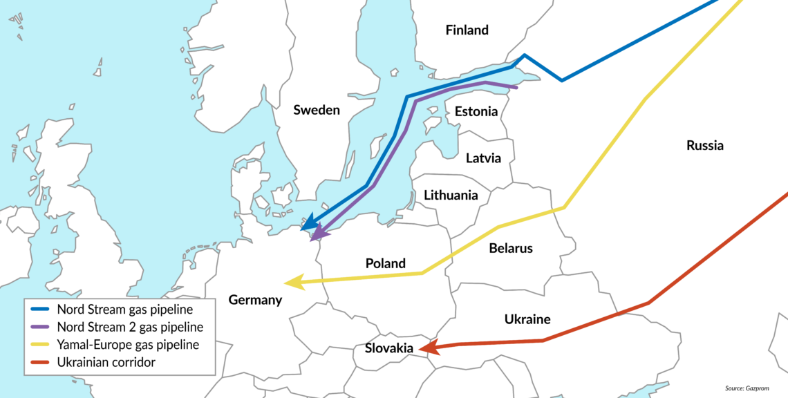 Focus-Germany-The-Nord-Stream-2-headache-1140x576_1.png