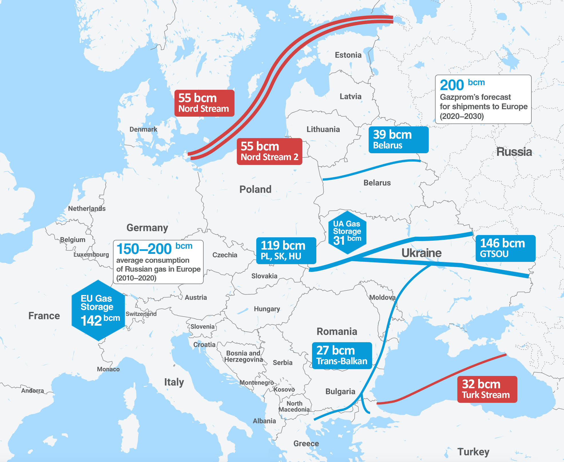 Infographic-Ukrainian-gas.jpg