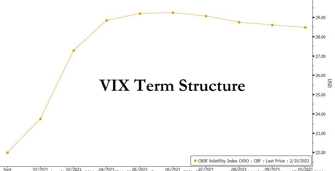 VIX_term_2.11.jpg