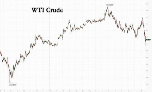 WTI.jpg