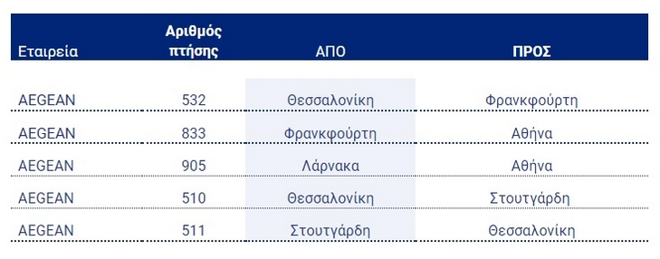 aegean.PNG