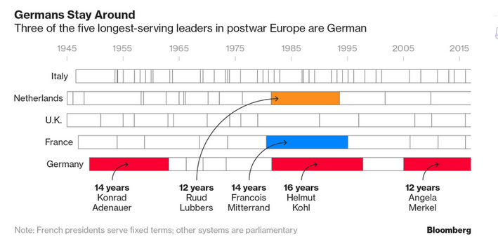 GERMANYELECTIONS3