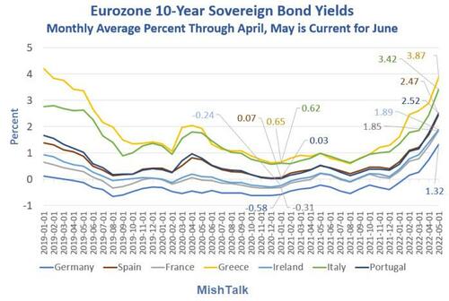 bonds1.jpg