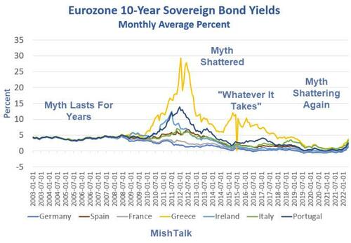 bonds3.jpg