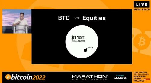 btc_vs_equities.jpg