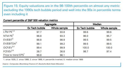 equity_valuation_table_1.jpg