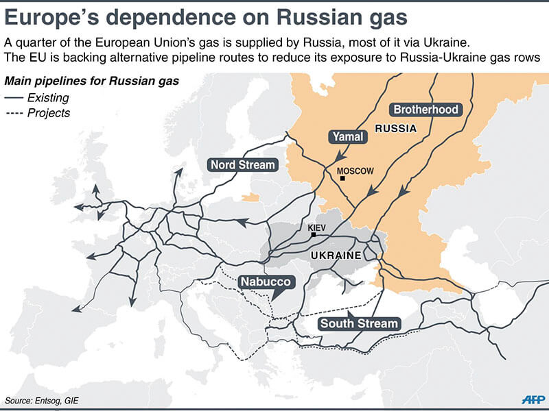 gas-europa-rusia.jpg
