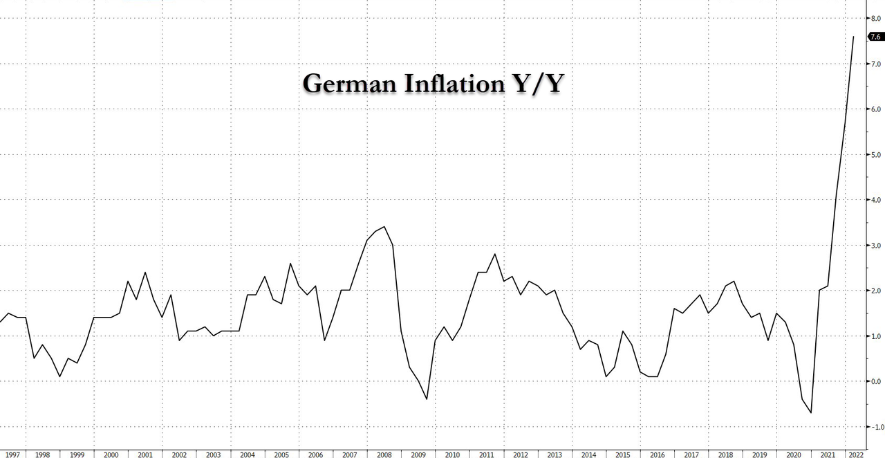 german_inflation_ΒΝ.png