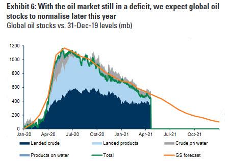 oil_demand_surging_teasser.jpg