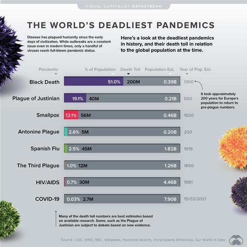 pandemics.jpg