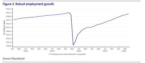 robust_employment_report.jpg