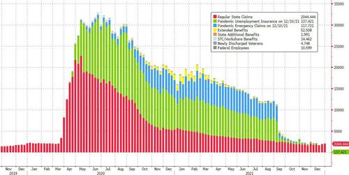 total_claims_chart_1.20.jpg