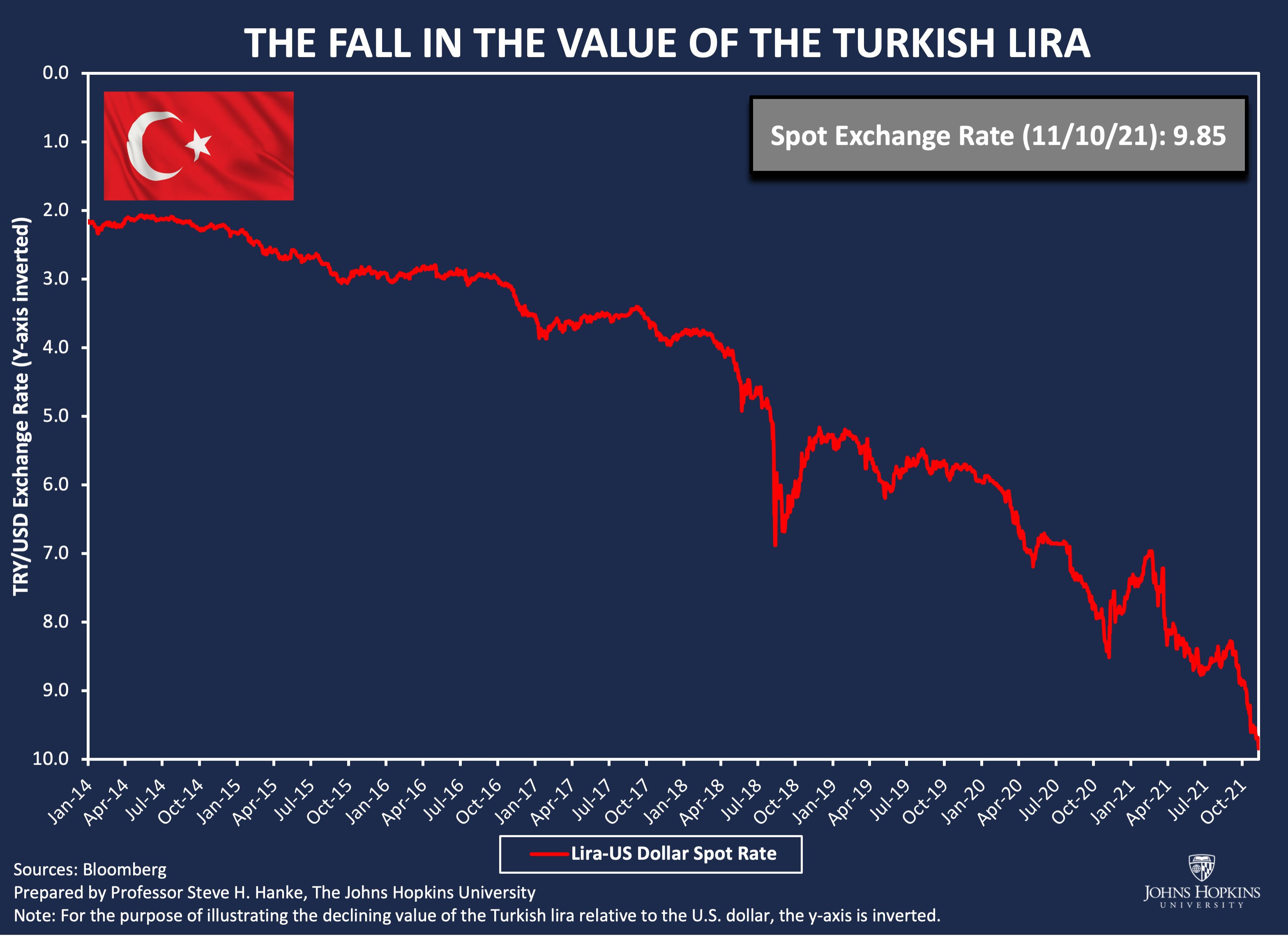 turkish_lira.jpg