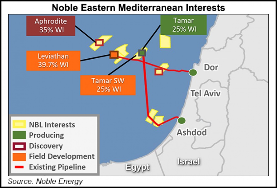 H Noble Energy ανακοίνωσε την εξόρυξη φυσικού αερίου από τον Leviathan στο Ισραήλ
