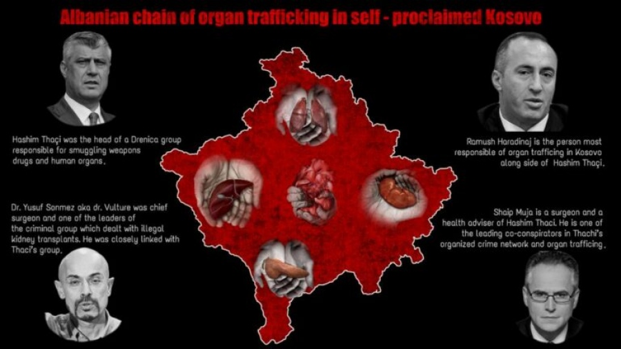  Τουρκία - Κόσοβο - Ουκρανία: Έρευνα σοκ για δίκτυο εμπορίας ανθρωπίνων οργάνων. Ουκρανοί επιχειρηματίες οι «εγκέφαλοι»;