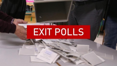 Exit Poll: Στο 39% - 42% η ΝΔ, στο 19,3% - 16,3% ο ΣΥΡΙΖΑ, σε 8κομματική Βουλή - Έκπληξη σοκ 5,6% - 3,6% οι Σπαρτιάτες