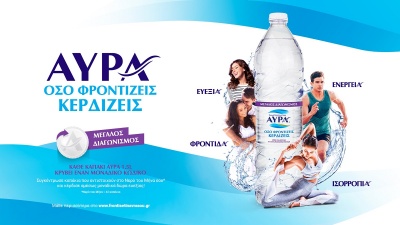 Φυσικό Μεταλλικό Νερό ΑΥΡΑ: Όσο φροντίζεις… κερδίζεις!