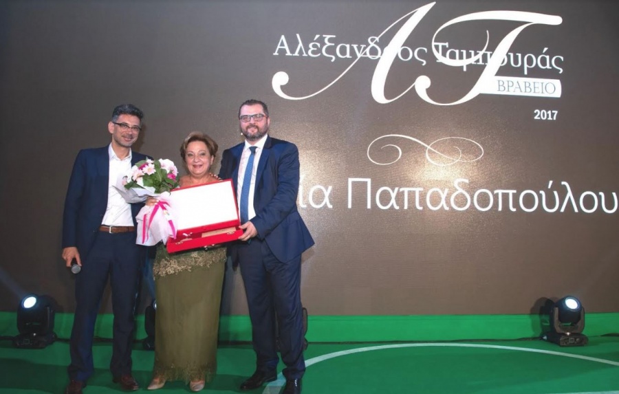 Interamerican Sales Champion League