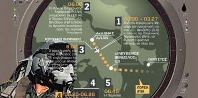 X-FILES στον Αττικό Ουρανό!