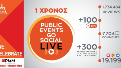 Ένας χρόνος Public Events Go Social