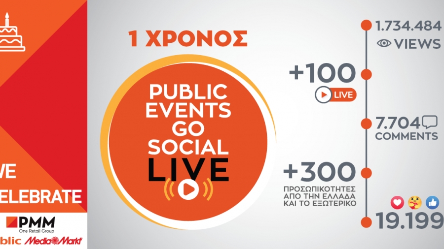 Ένας χρόνος Public Events Go Social