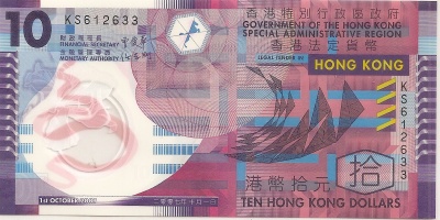 Στην μέγγενη του carry trade το δολάριο του Χονγκ Κονγκ