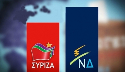 Δημοσκόπηση Alco: Προβάδισμα 7,7% για ΝΔ - Προηγείται με 30,6% έναντι 22,9% του ΣΥΡΙΖΑ - Στο 11,6% το ΠΑΣΟΚ