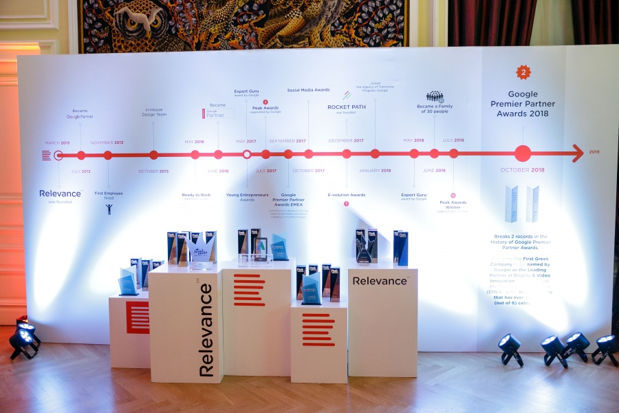 Στην ελληνική εταιρία Relevance Digital Agency τα Google Premier Partner Awards 2018