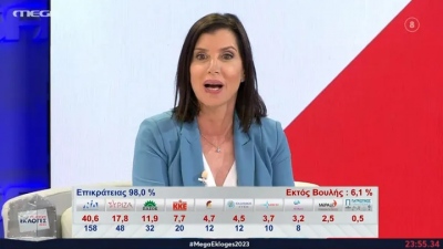 «Θα μου ζητήσετε να βγούμε;»: Όταν η Άννα Μισέλ Ασημακοπούλου... άφησε άφωνο τον Νίκο Ευαγγελάτο