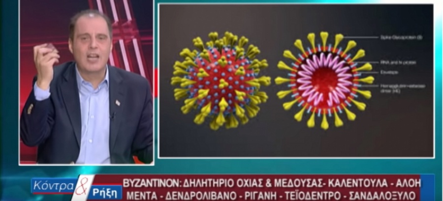 Ενώ η επιστημονική κοινότητα αναζητά απαντήσεις, ο Βελόπουλος βρήκε το…«φάρμακο» για τον  κορωνοϊό!