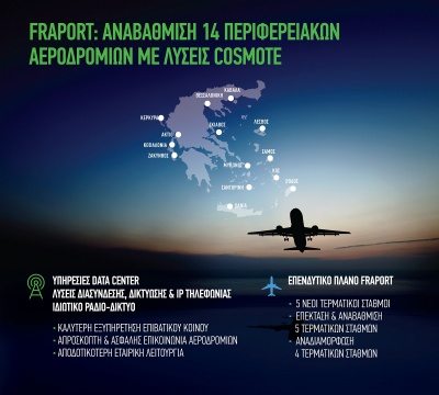 Η Fraport αναβαθμίζει τα 14 περιφερειακά αεροδρόμια με λύσεις COSMOTE