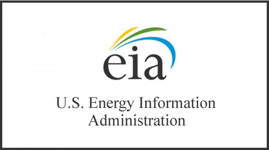 EIA: Μείωσε στα 8,13 εκατ. βαρέλια/ημέρα την πρόβλεψη αύξησης της ζήτησης πετρελαίου για το 2020