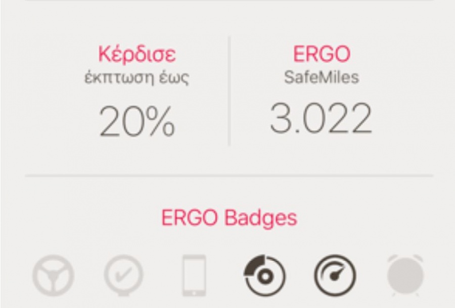 ERGO Ασφαλιστική: Νέα εφαρμογή ERGO Drive and Win