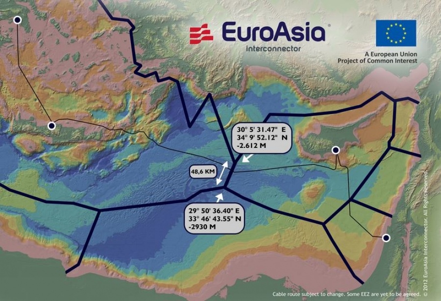 EuroAsia Interconnector: Αρνείται η Ελλάδα τη χορηγία €355 εκατ. για το Κρήτη - Αττική από το CEF