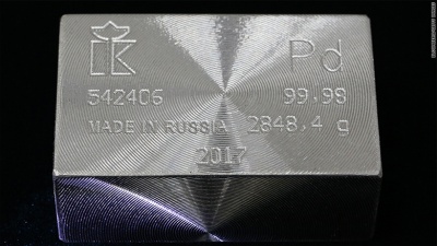 Οι ανησυχίες για έλλειψη παλλαδίου στέλνουν την τιμή του στα 1.081 δολάρια