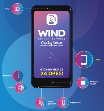 Στα καταστήματα WIND έχουμε τη λύση - One-day service για smartphones