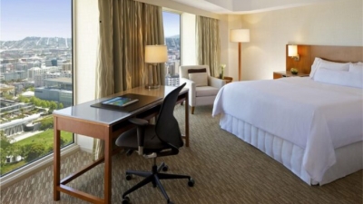 Ποιες ξενοδοχειακές υπηρεσίες είναι κορυφαία προτεραιότητα για τους ταξιδιώτες